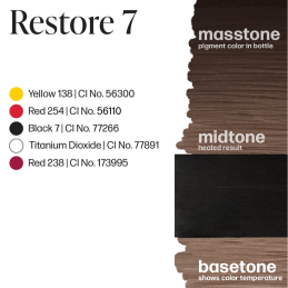 PERMA BLEND LUXE RESTORE 7 - STEVEY G.