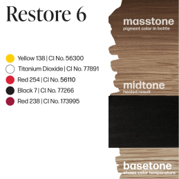 PERMA BLEND LUXE RESTORE 6 - STEVEY G.