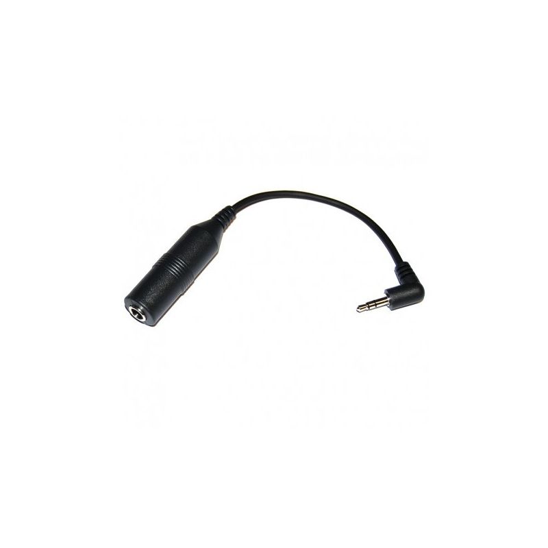 Comprar Cable adaptador mini Jack a Jack convencional - Clip Cord - Cables  - Fuentes, Pedales, Clip Cord, Cables